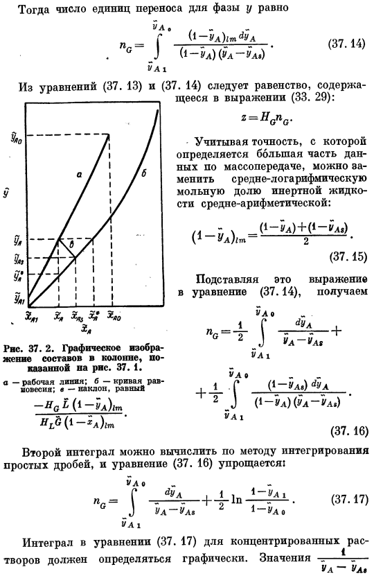 Интегральные уравнения для колонны