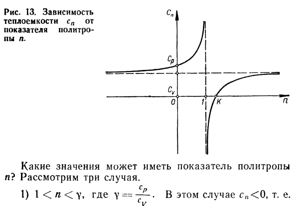 Политропический процесс.