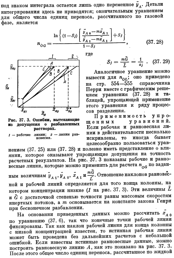 Упрощения для разбавленных растворов