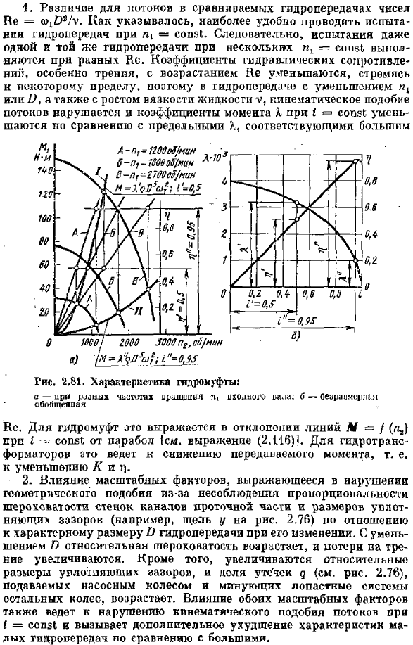 Моделирование гидродинамических передач и пересчет их характеристик