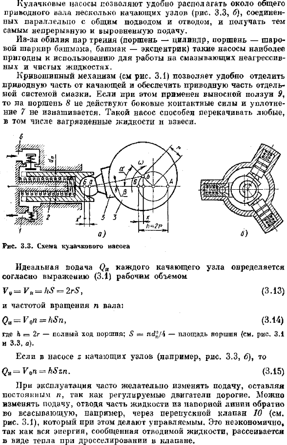 Поршневые насосы. Основные понятия