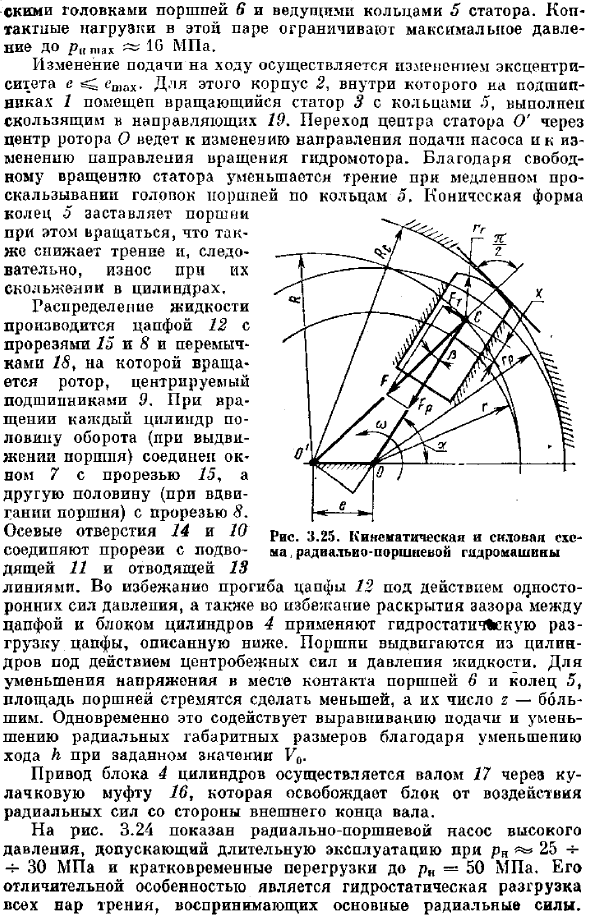 Радиально-поршневые гидромашины