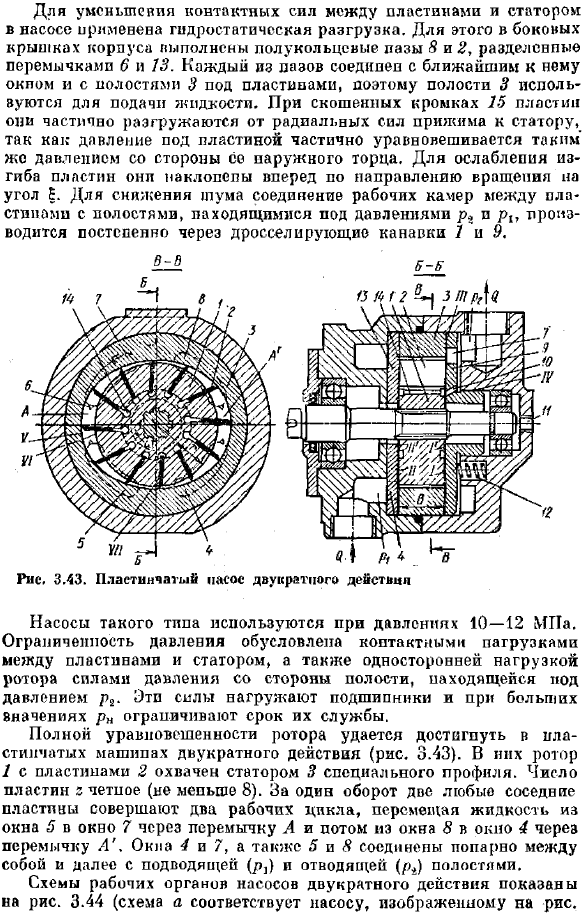 Пластинчатые гидромашины