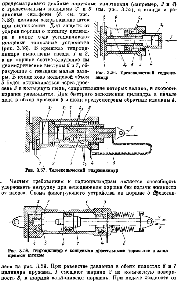 Гидроцилиндры