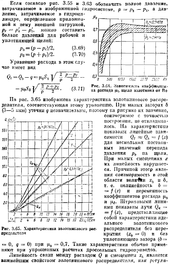 Гидрораспределители