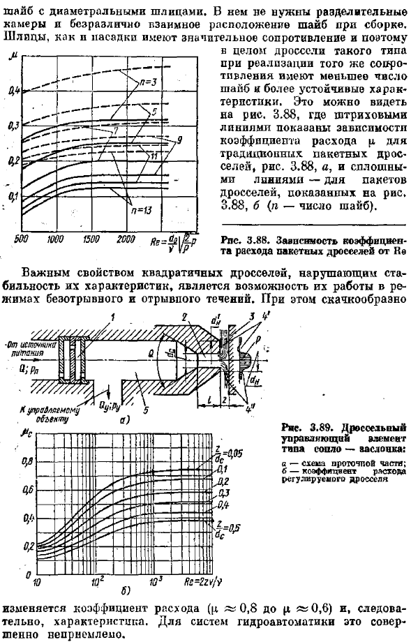 Гидравлические дроссели