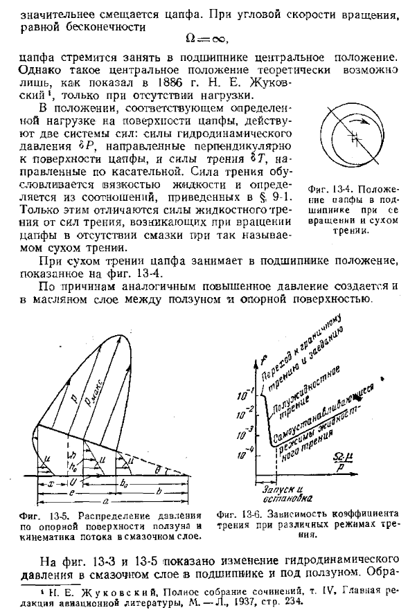 Виды трения