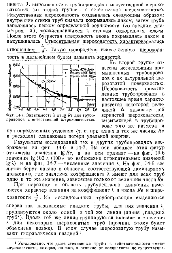 Коэффициент сопротивления трения по длине трубопровода при турбулентном движении