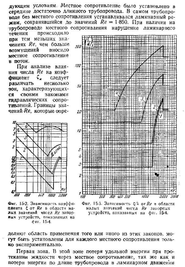 Коэффициент местного сопротивления и влияние на него числа Рейнольдса