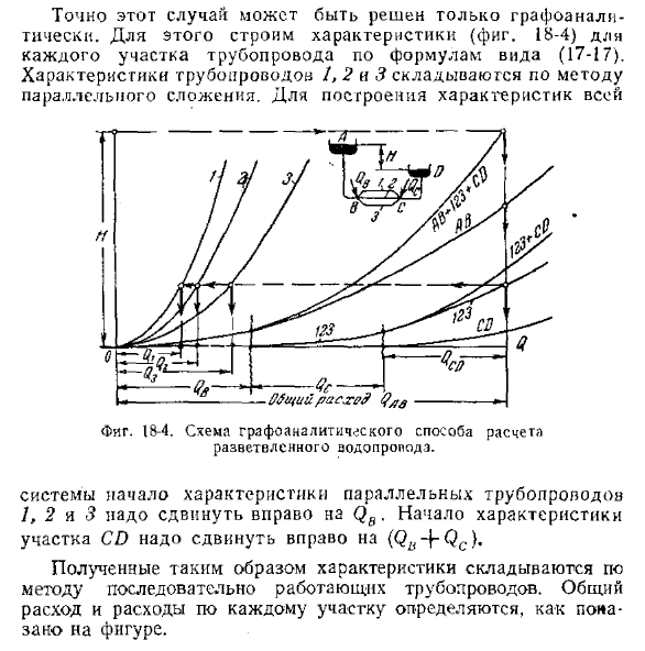 Последовательнопараллельное соединение трубопроводов