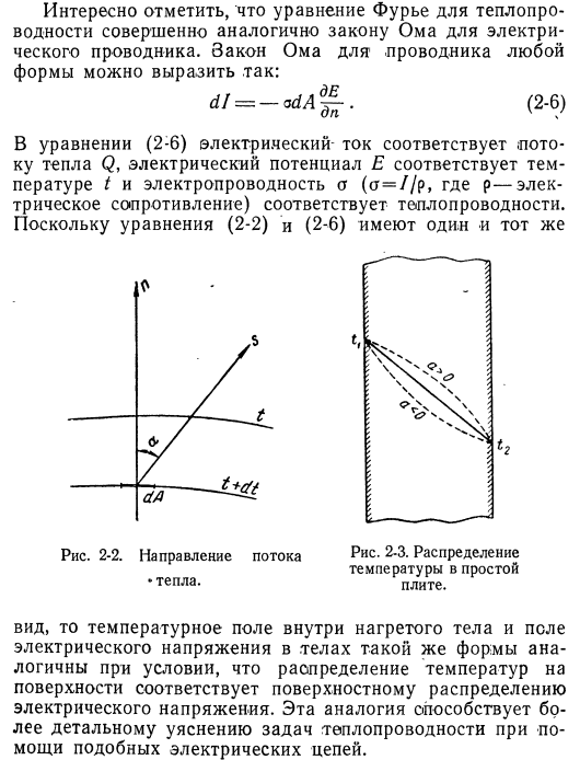 Основной закон теплопроводности