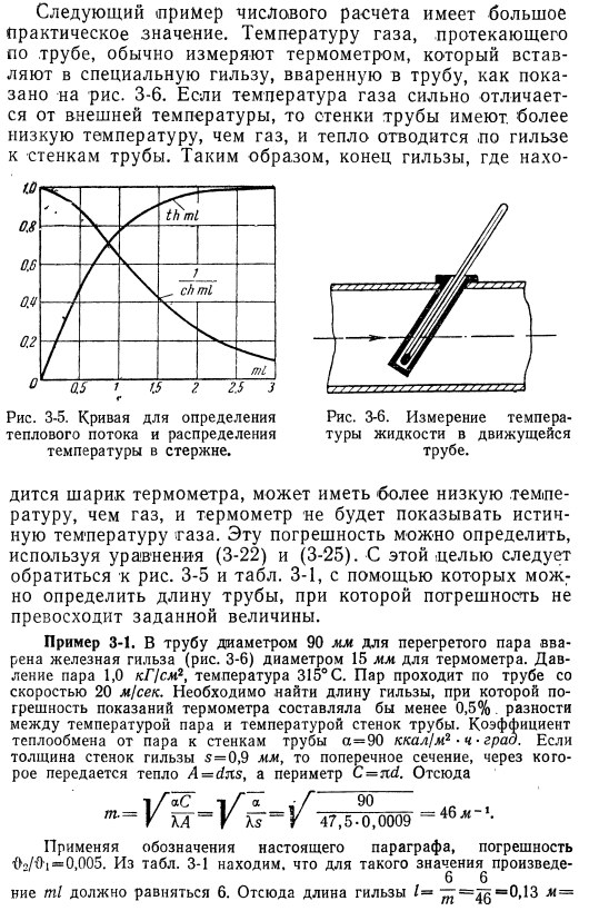 Тонкий стержень