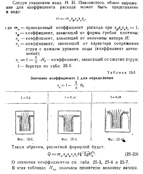 Расчетные формулы для определения коэффициента расхода водосливов