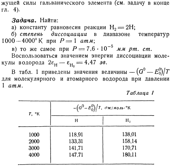 Химическое сродстово