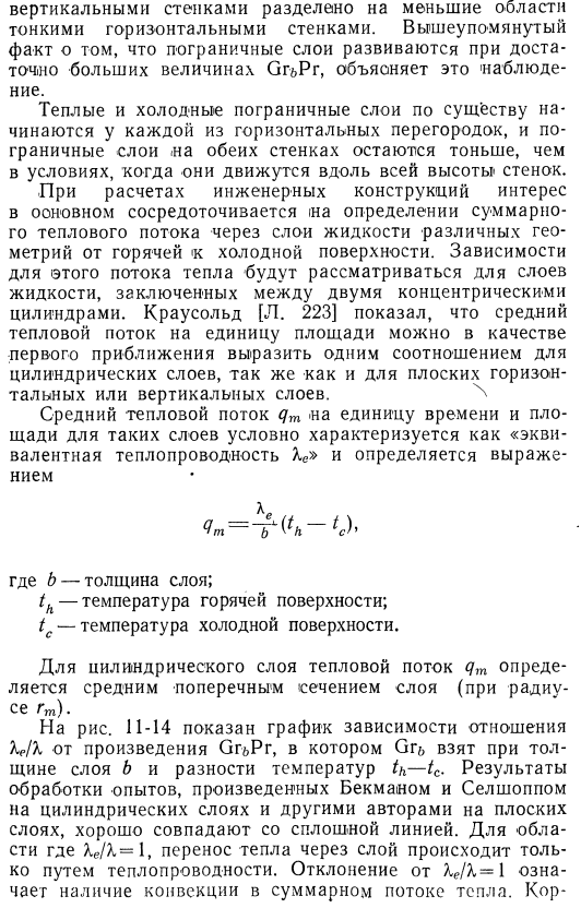 Свободная конвекция в жидкости, заключенной между двумя плоскими стенками