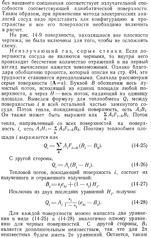 Лучистый теплообмен внутри замкнутой поверхности