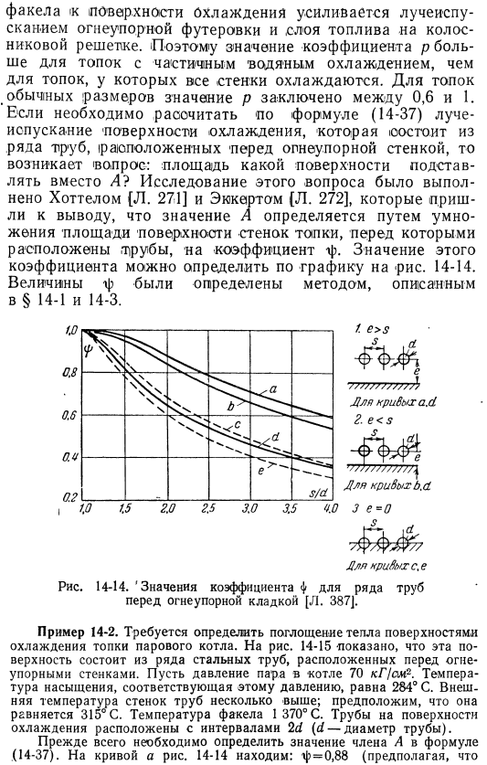 Лучеиспускание факела