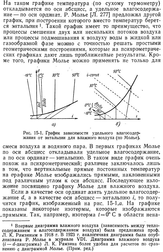 Основные уравнения и i—d диаграмма влажного воздуха