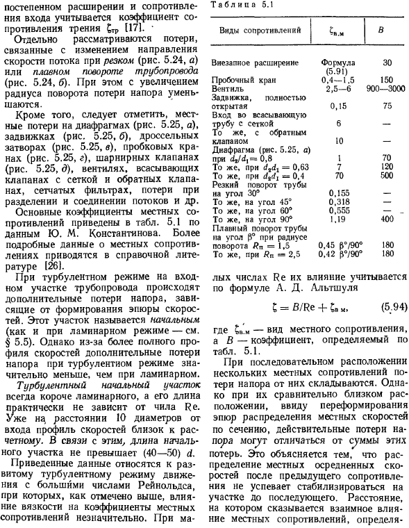 Определение местных потерь напора при движении жидкости