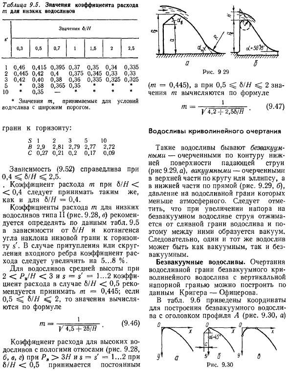 Водосливы практического профиля