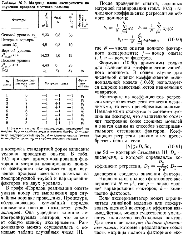 Основы математического планирования эксперимента