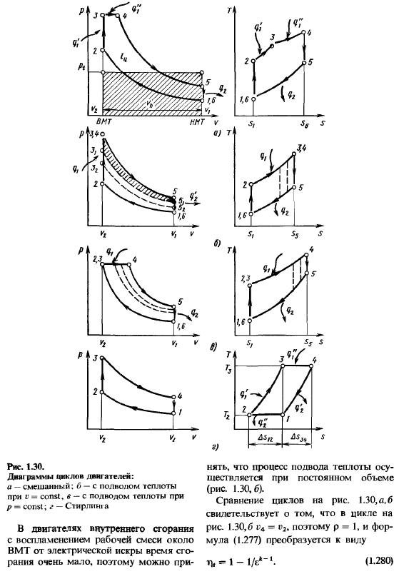 Циклы тепловых двигателей и установок
