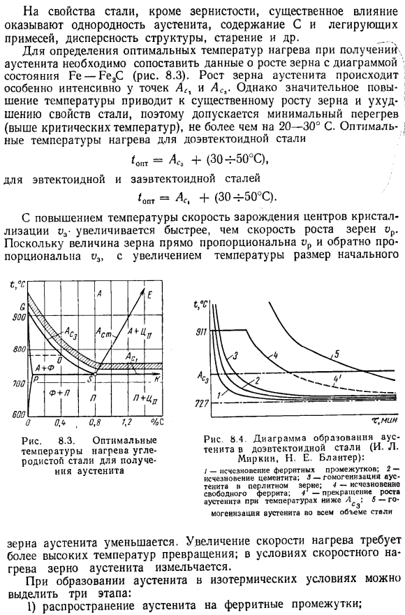 Образование аустенита