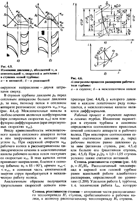 Тепловые турбомашины