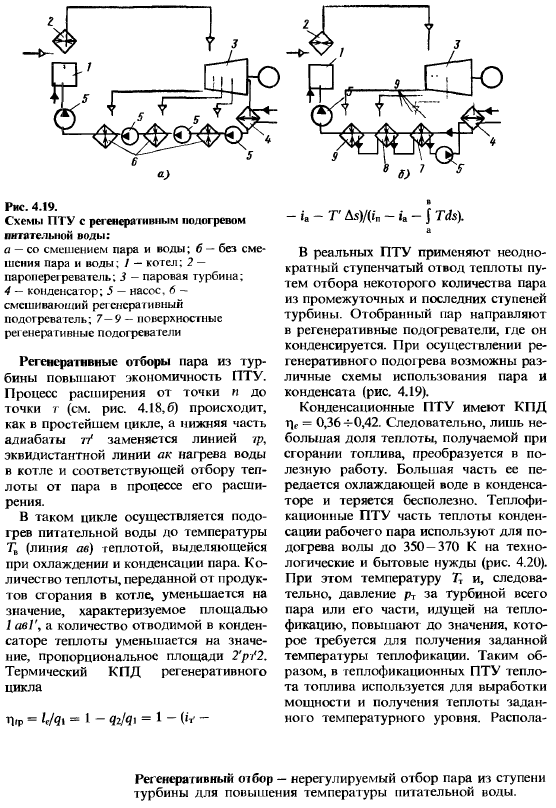 Циклы, схемы и параметры