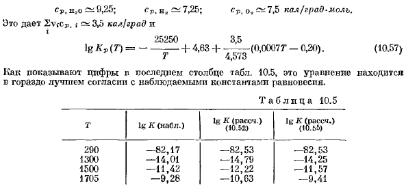 Расчет констант равновесия по энтропиям и теплотам образования.