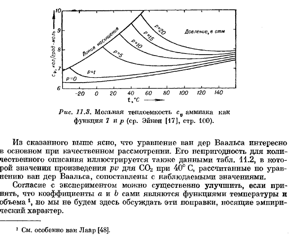 Уравнение состояния Ван дер Ваальса