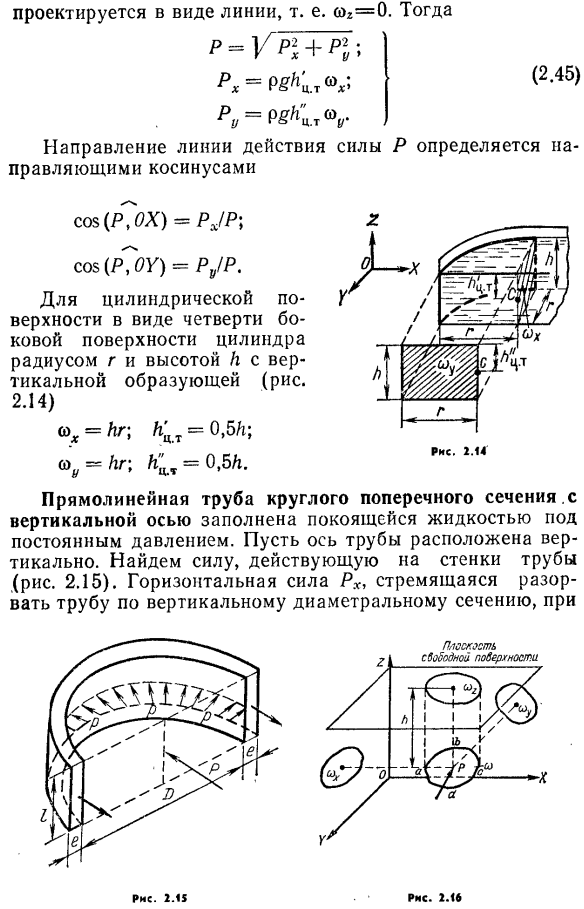 Силы давления покоящейся жидкости на цилиндрические стенки