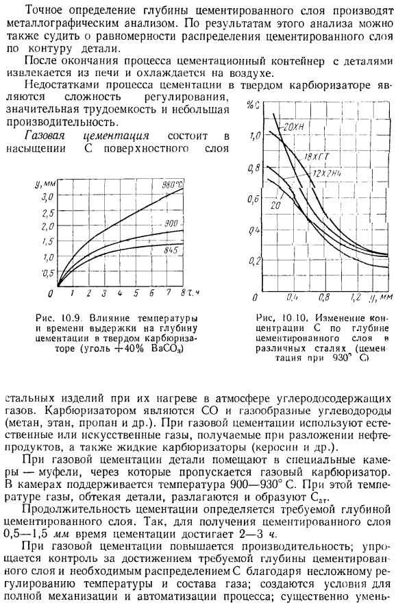 Химико-термическая обработка