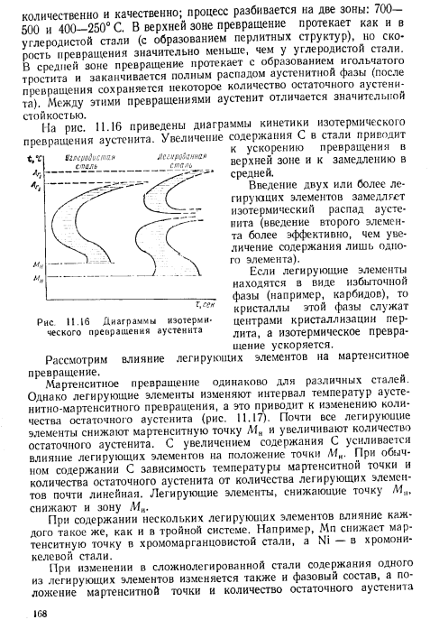 Влияние легирующих элементов на образование и превращения аустенита