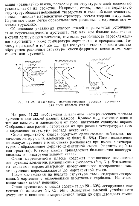 Классификация и маркировка легированных сталей