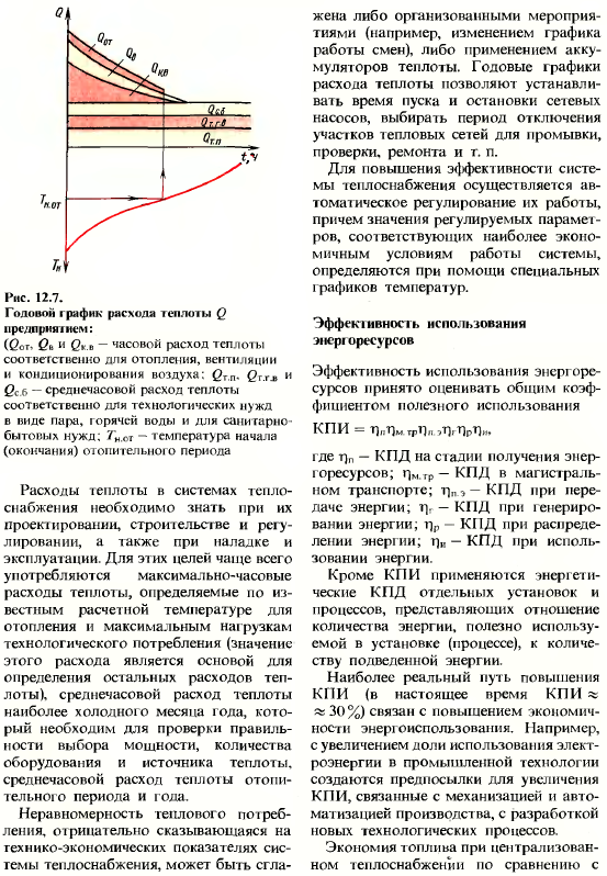 Расход теплоты в системах теплоснабжения