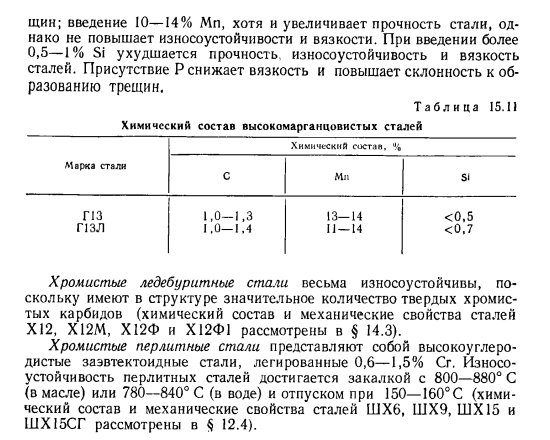 Износоустойчивые стали