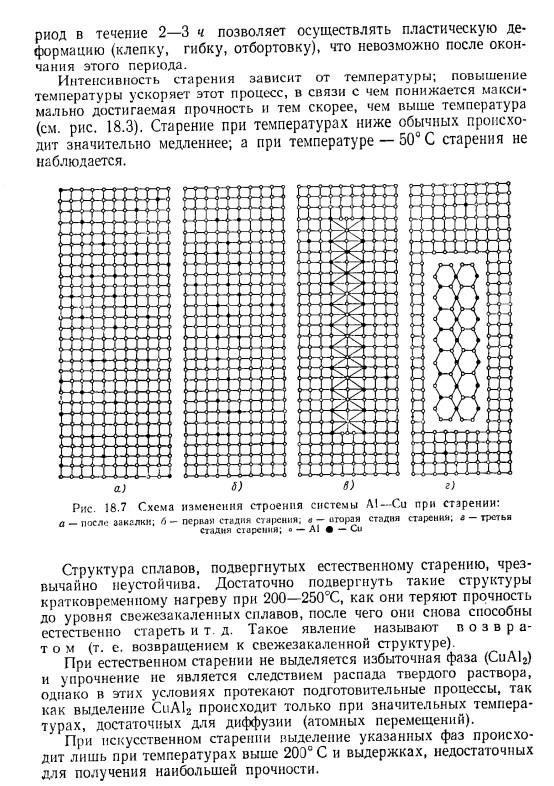 Алюминиевые сплавы