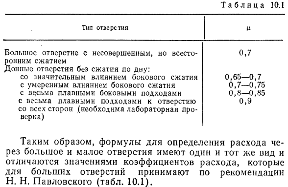 Истечение через большое отверстие