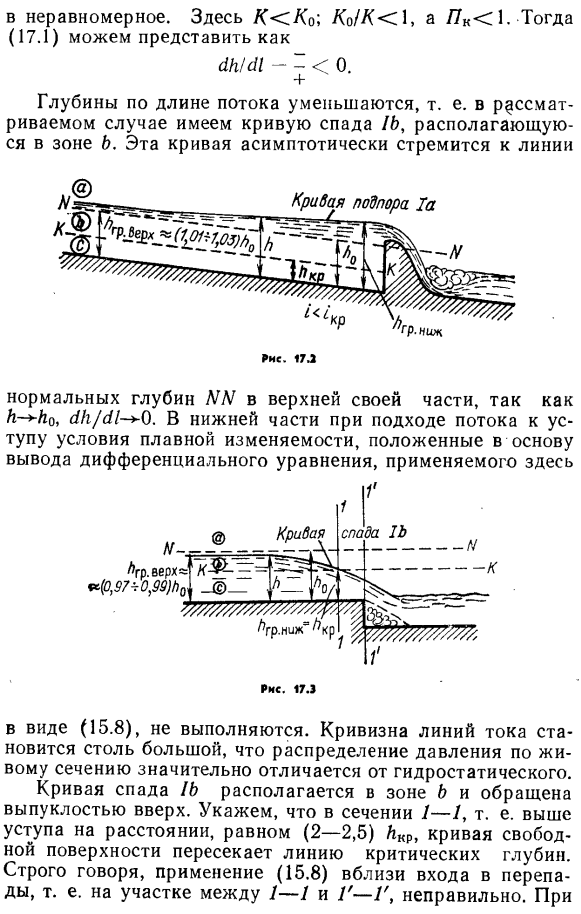 Формы свободной поверхности потока в открытых призматических руслах с прямым уклоном дна.