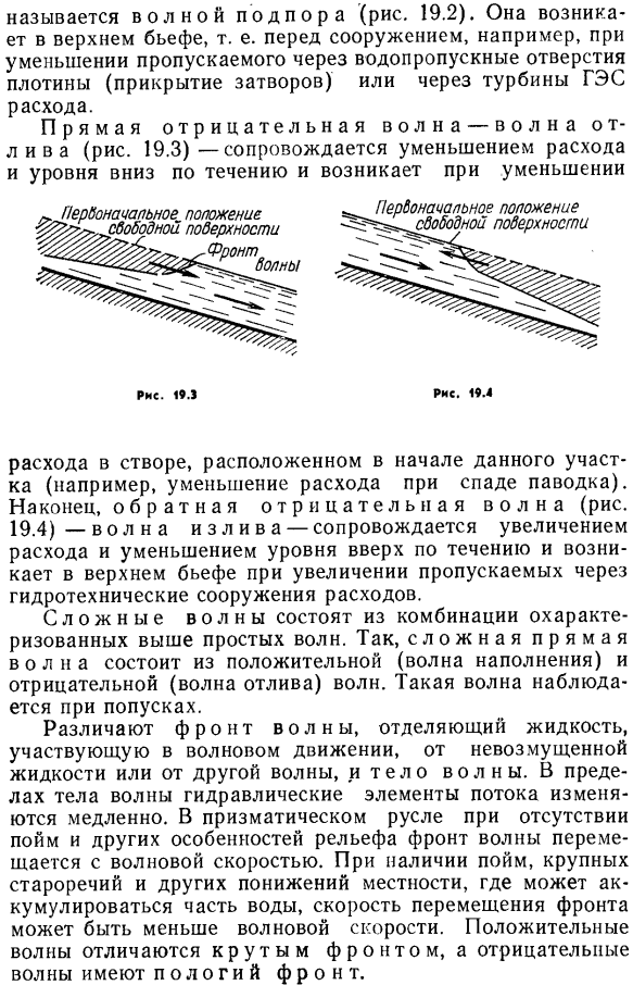 Основные понятия и определения.