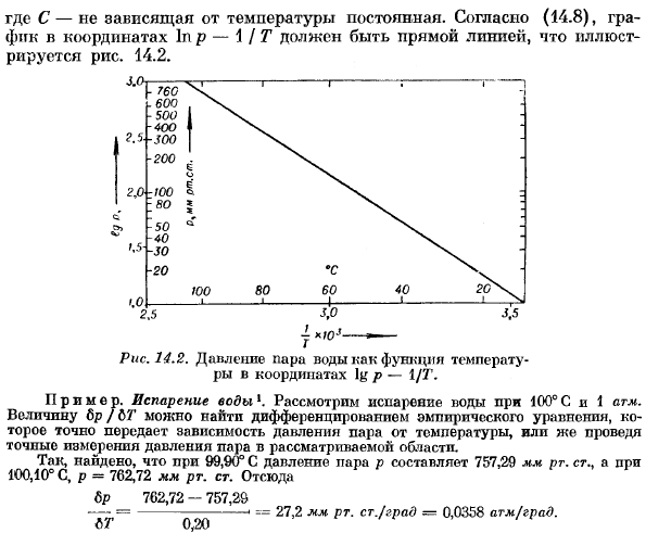 Фазовые превращения. Уравнение Клаузиуса - Клаперона.