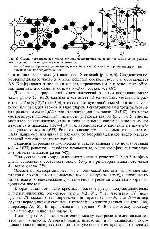 Атомно-кристаллическая структура металлов