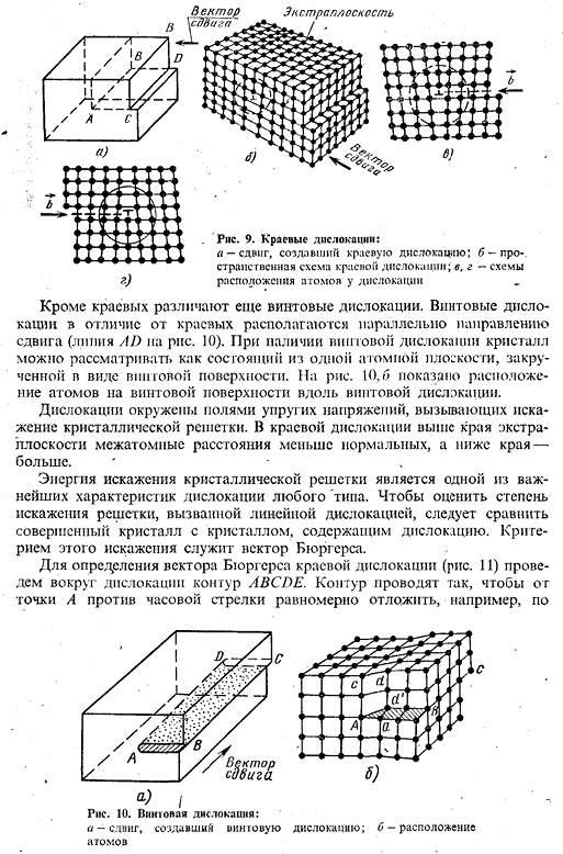 Дефекты кристаллического строения металлов