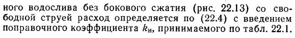 Водосливы с тонкой стенкой (с острым ребром). 