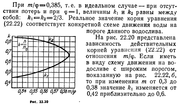 Неподтопленный водослив с широким порогом без бокового сжатия.