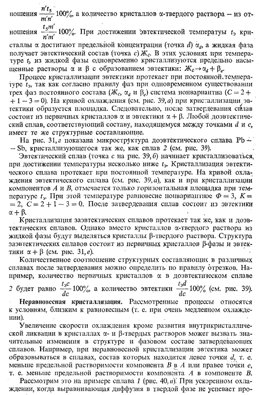 Диаграмма состояния сплавов, образующих ограни­ченные твердые растворы