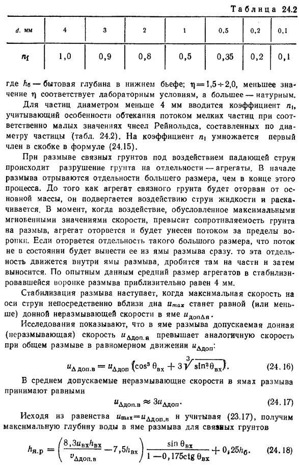 Местный размыв при отбросе свободной струи.