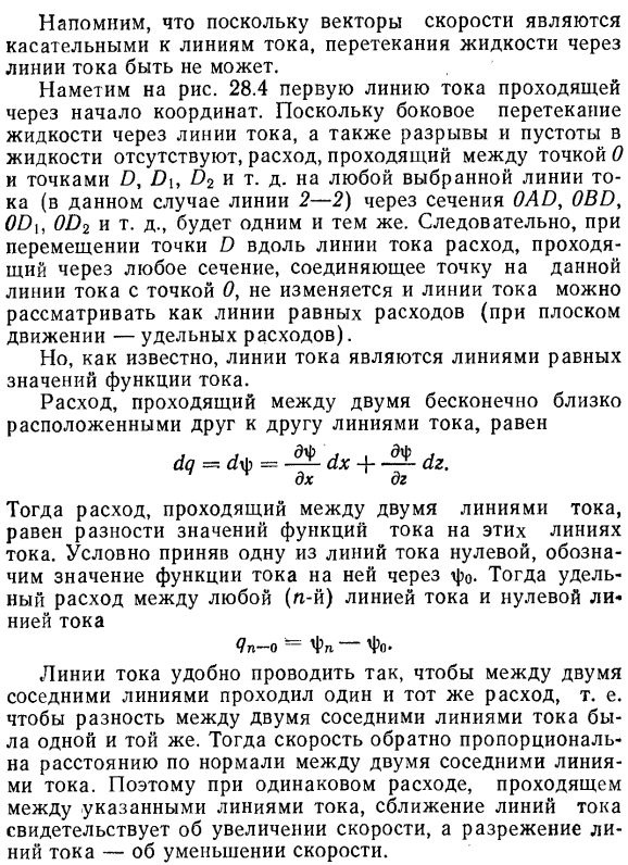 Функция тока при плоском движении жидкости.