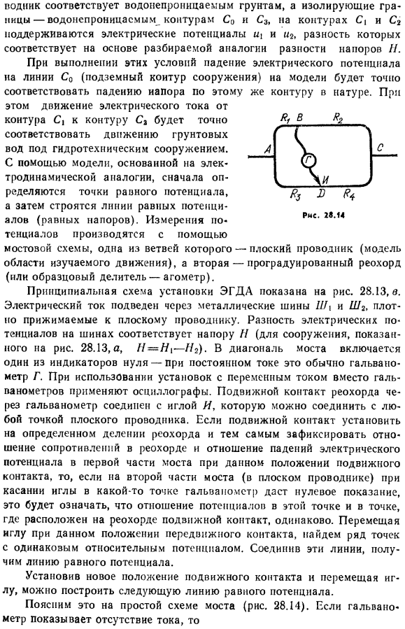 Неплавно изменяющееся напорное движение грунтовых вод.